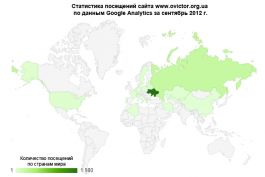 Статистика посещений сайта www.oviktor.org.ua за сентябрь 2012 г.