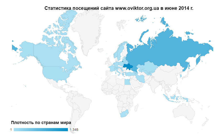 Статистика посещений сайта www.oviktor.org.ua за июнь 2014 г.
