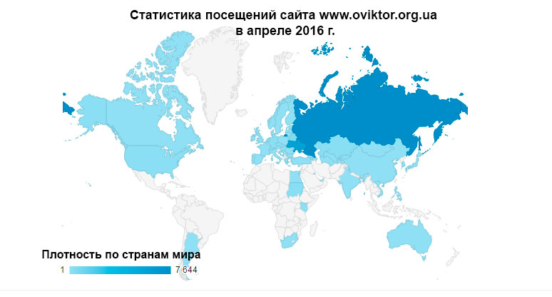 Статистика посещений сайта www.oviktor.org.ua в апреле 2016 г.