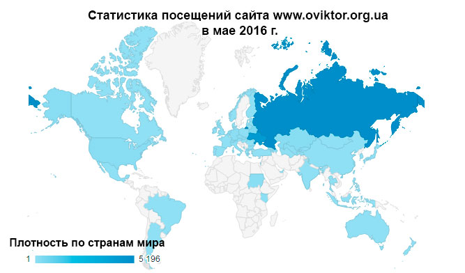 Статистика посещений сайта www.oviktor.org.ua в мае 2016 г.