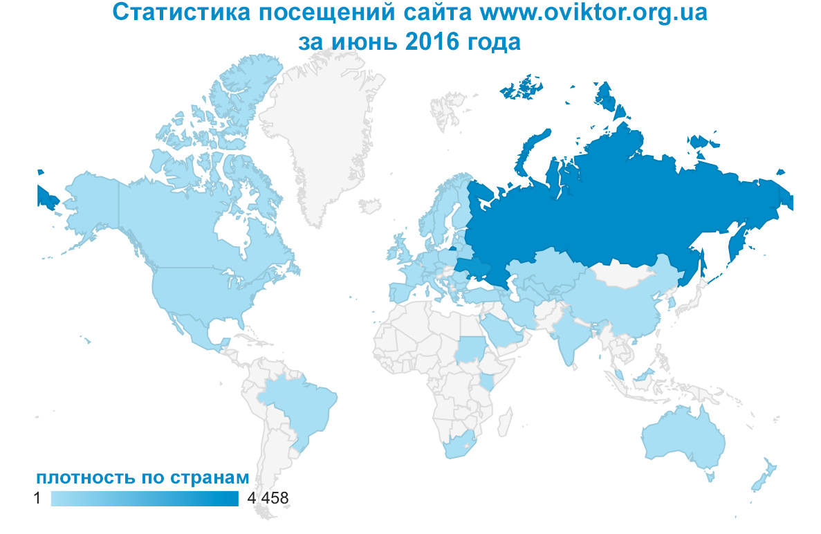 Статистика посещений сайта www.oviktor.org.ua в июне 2016 г.