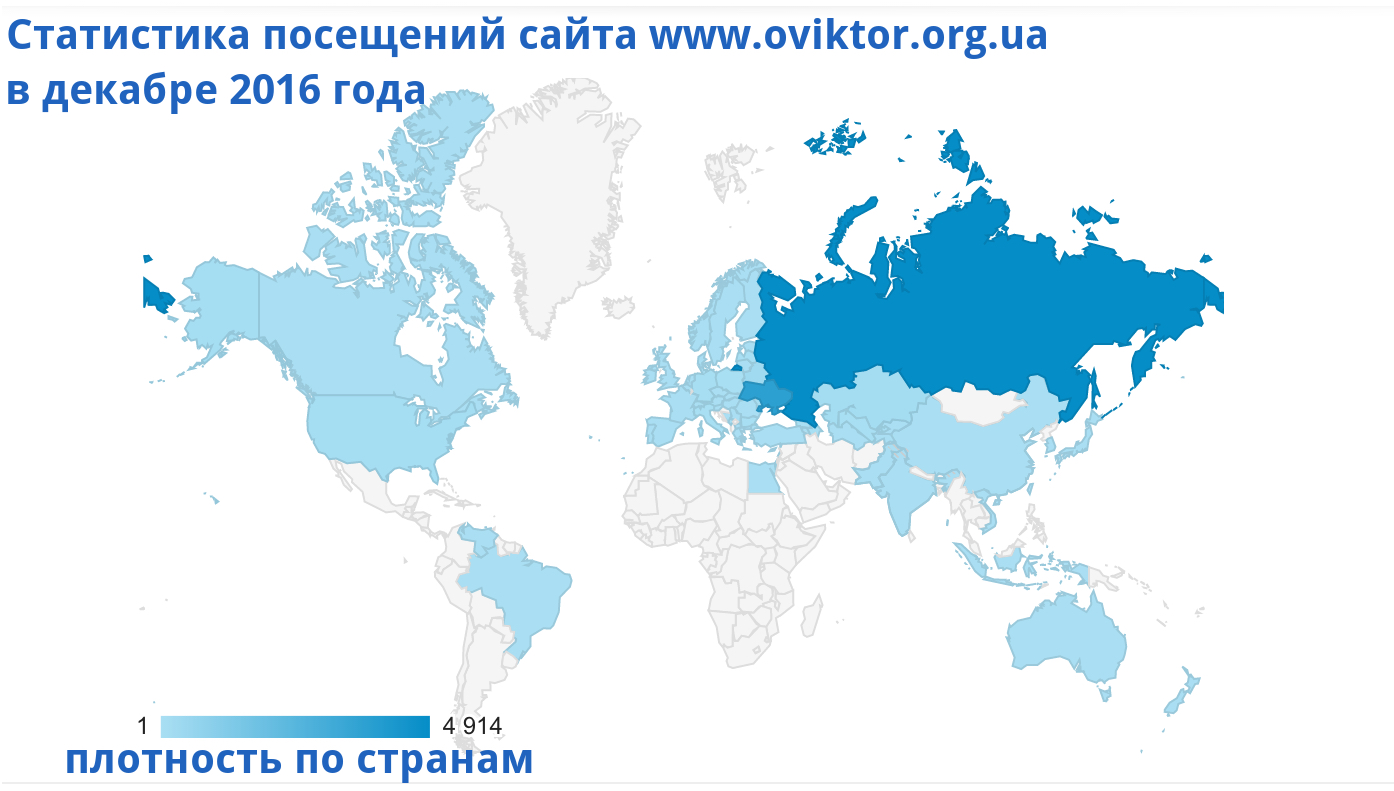 Статистика посещений сайта в декабре 2016 г.