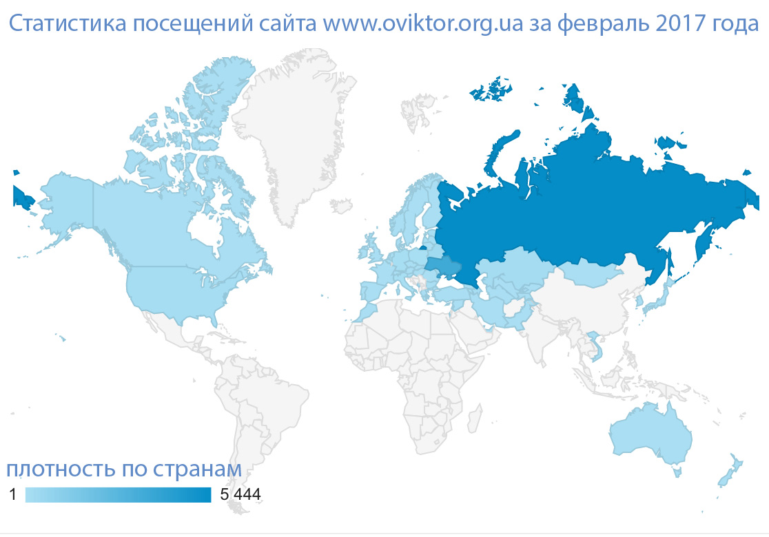 Статистика посещений сайта в феврале 2017 г.