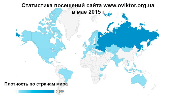 Статистика посещений сайта www.oviktor.org.ua за май 2015 г.