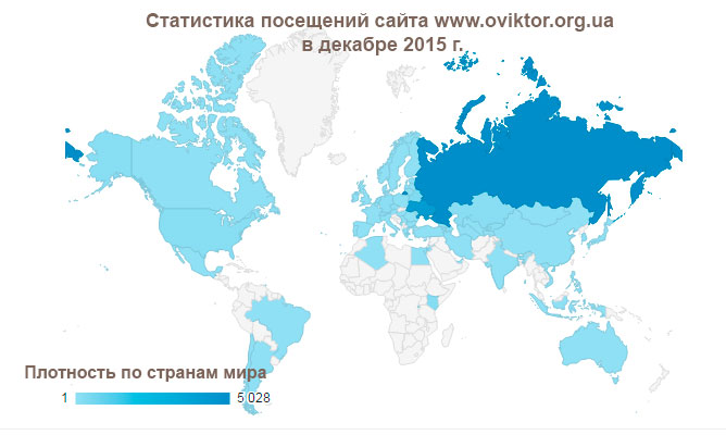 Статистика посещений сайта www.oviktor.org.ua в декабре 2015 г.