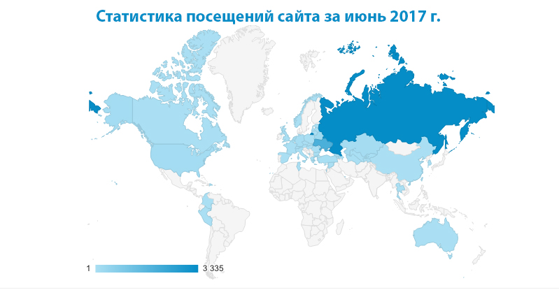 Статистика посещений сайта в июне 2017 года